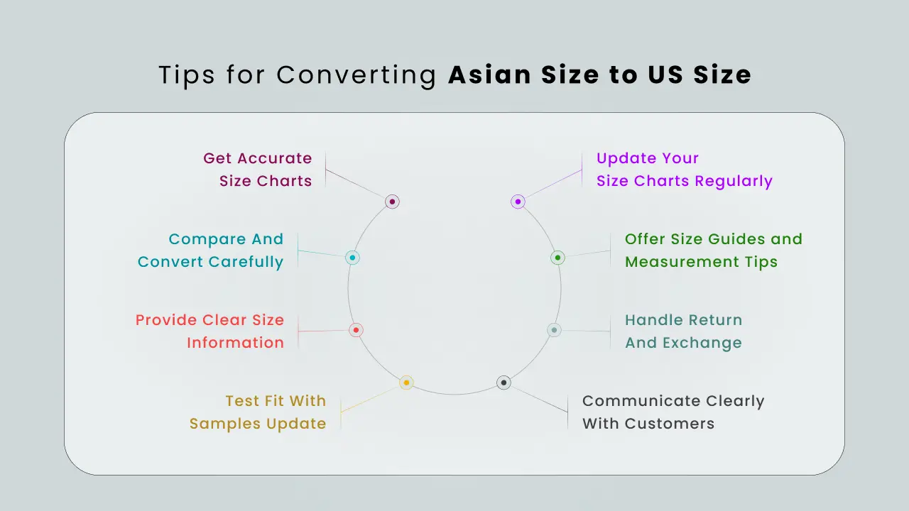 asian size to us size - accurate sizing