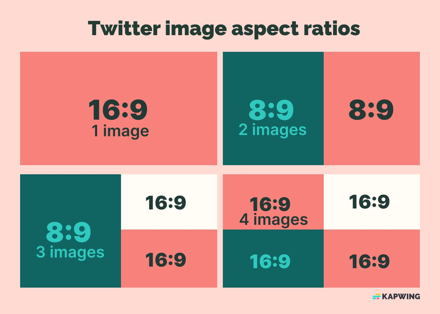 The Ultimate Guide To Social Media Aspect Ratios For 2023 54 OFF   Cab77824 D0bd 4c11 9976 A01d1223aecd 