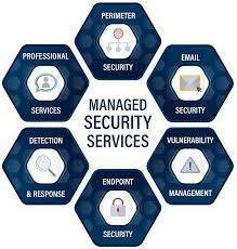 Managed Security Services Provider - Ascend Technologies - Cybersecurity  Solved