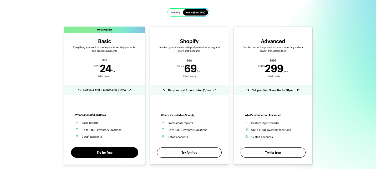 Pricing of Basic Shopify. 