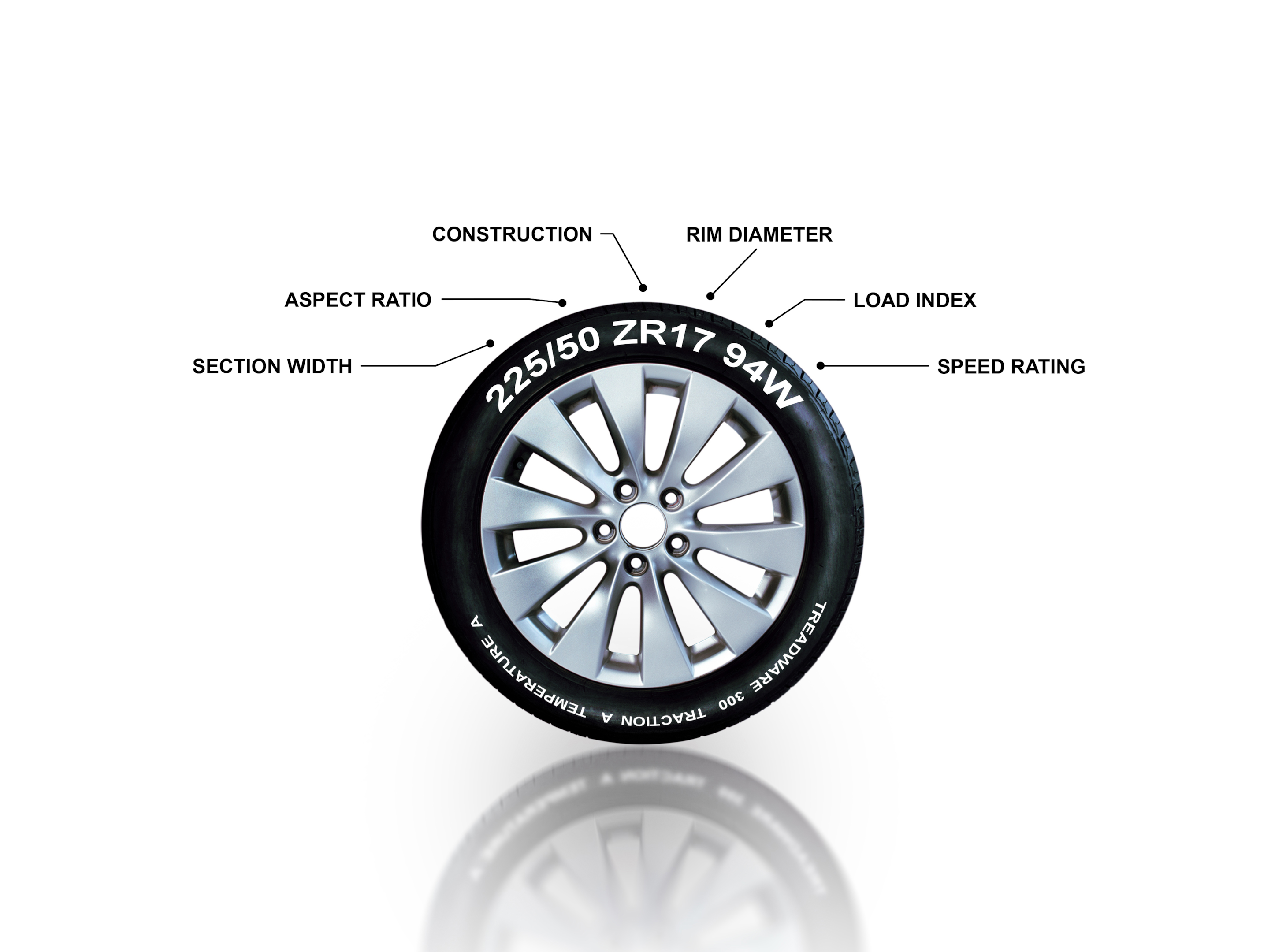 renegade-tires-245-65r17-carros-auto-pneus