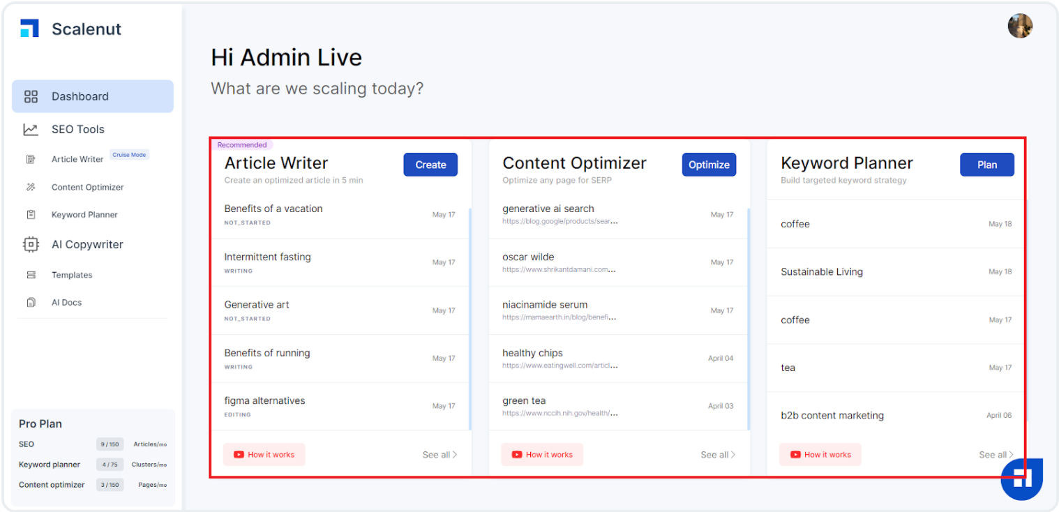 Scalenut dashboard and its SEO tools: Article Writer, Content Optimizer, and a Keyword Planner