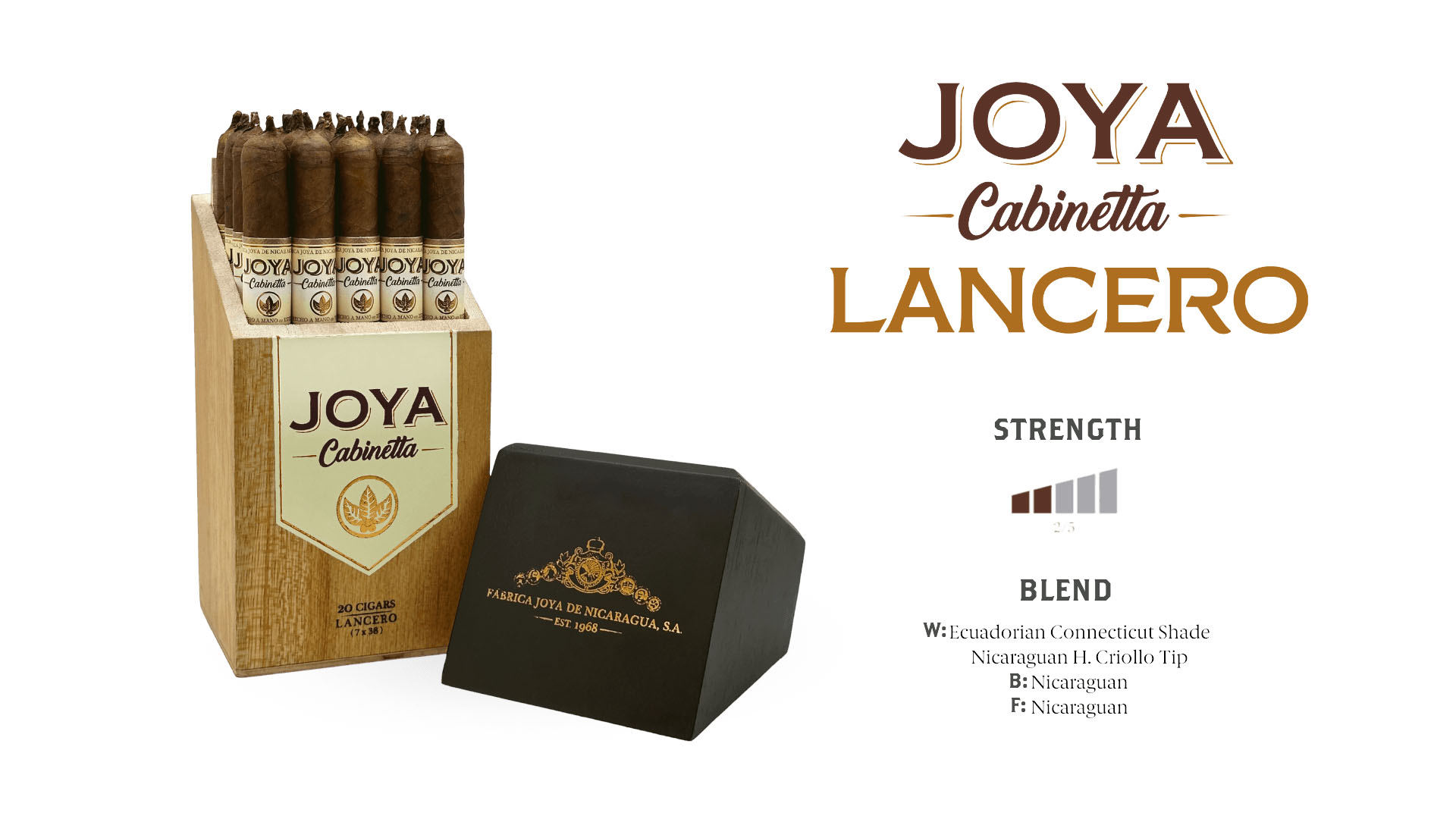 A sophisticated cigar band with symbolic imagery