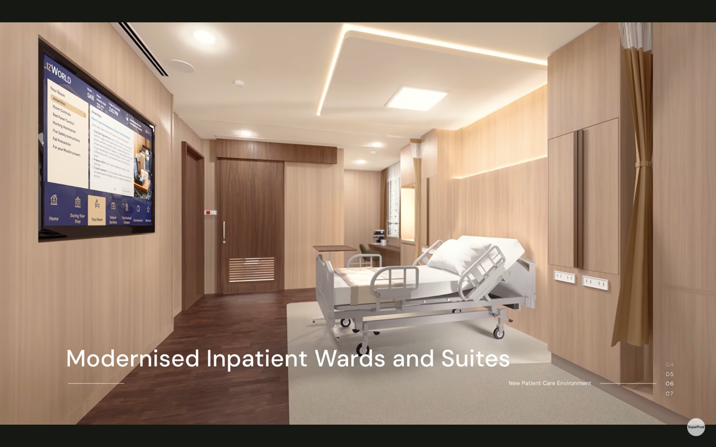 3d walkthrough animation services