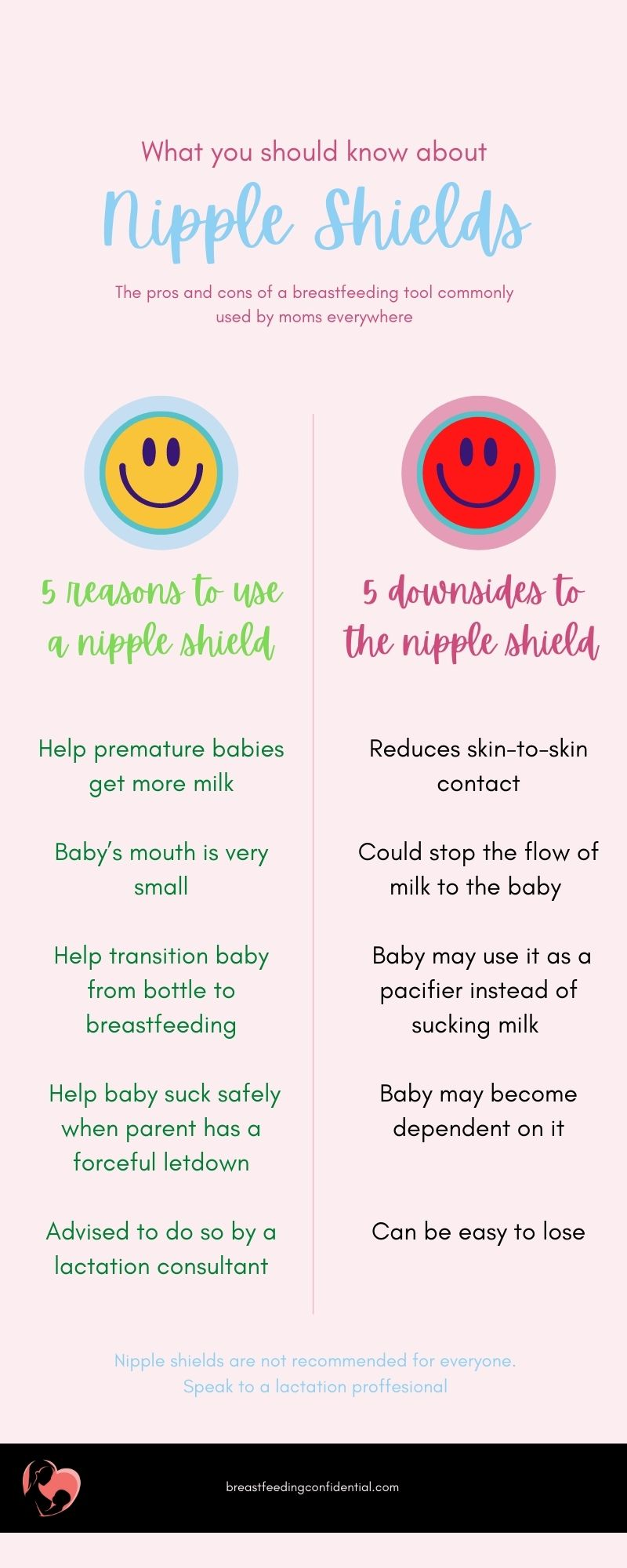 Nipple shield pros and cons. Speak to a lactation consultant if you think you need a nipple shield