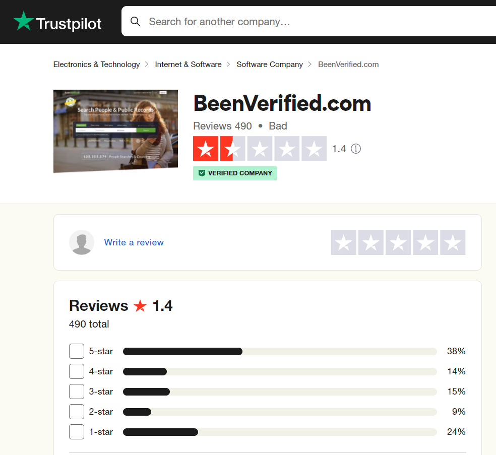 TrustPilot Reviews