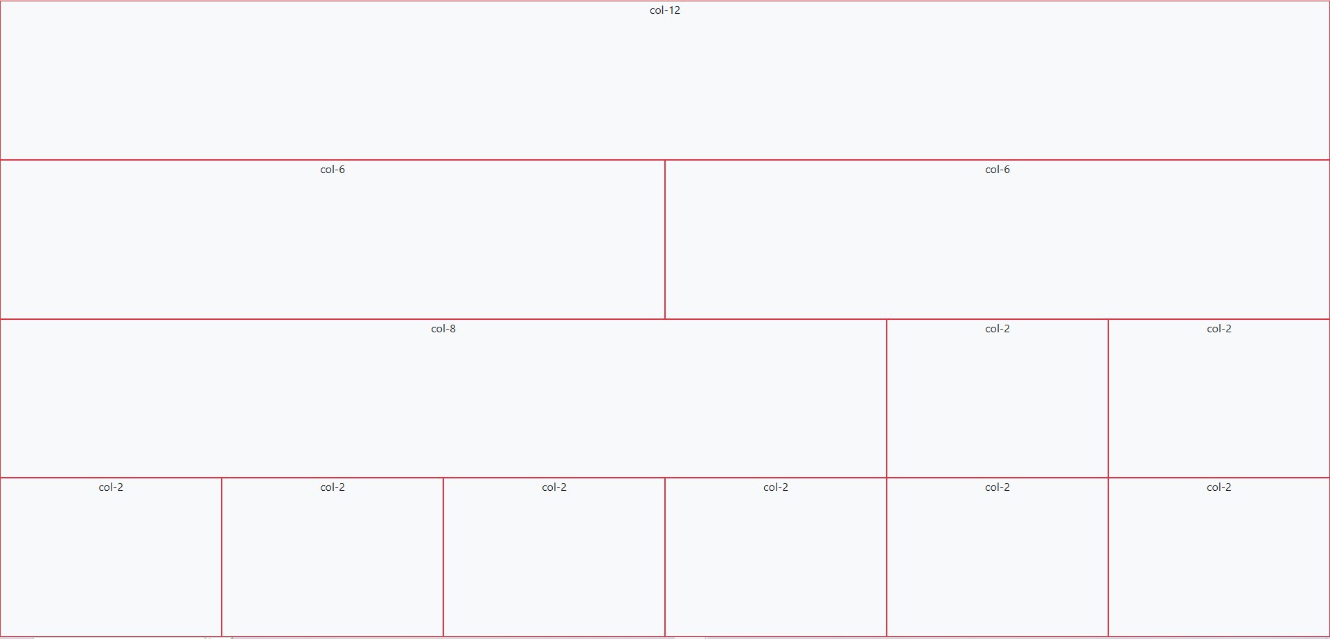 A sample application powered by Bootstrap. This screen contains 4 rows with different columns each. All columns have a reddish border color from Bootstrap's border-danger class.