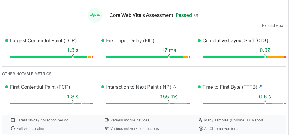 Pagespeed insights tool - perfect score