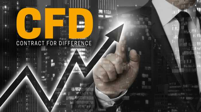 What is CFD trading?