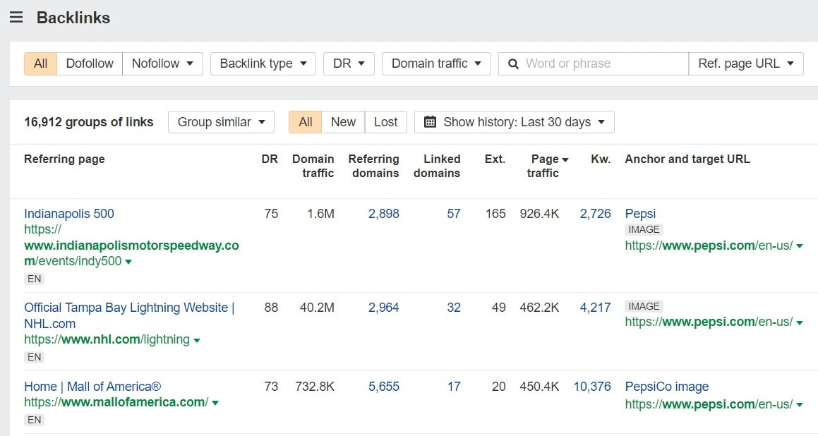 Backlinks detected by the Ahrefs tool