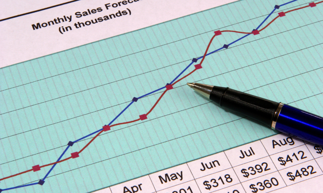 Sales Forecasting Solutions