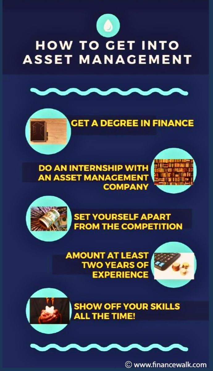 How to become an Asset Manager