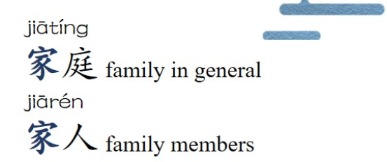 family members in Chinese