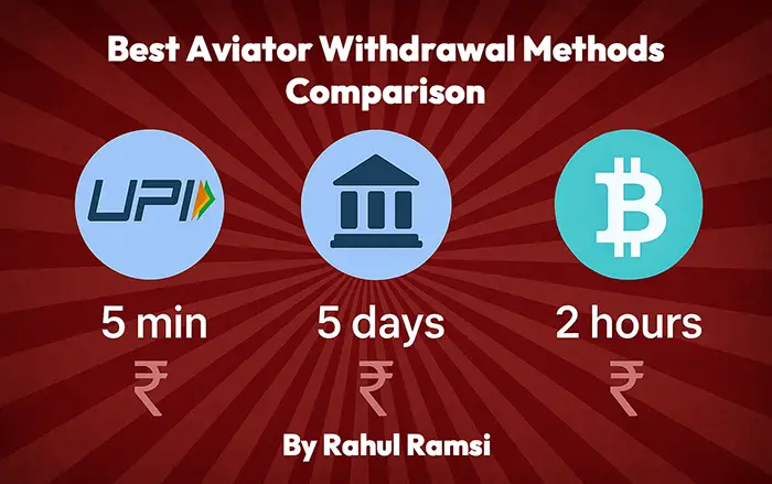 Best aviator withdrawal methods showing UPI bank transfer and cryptocurrency options for Indian players