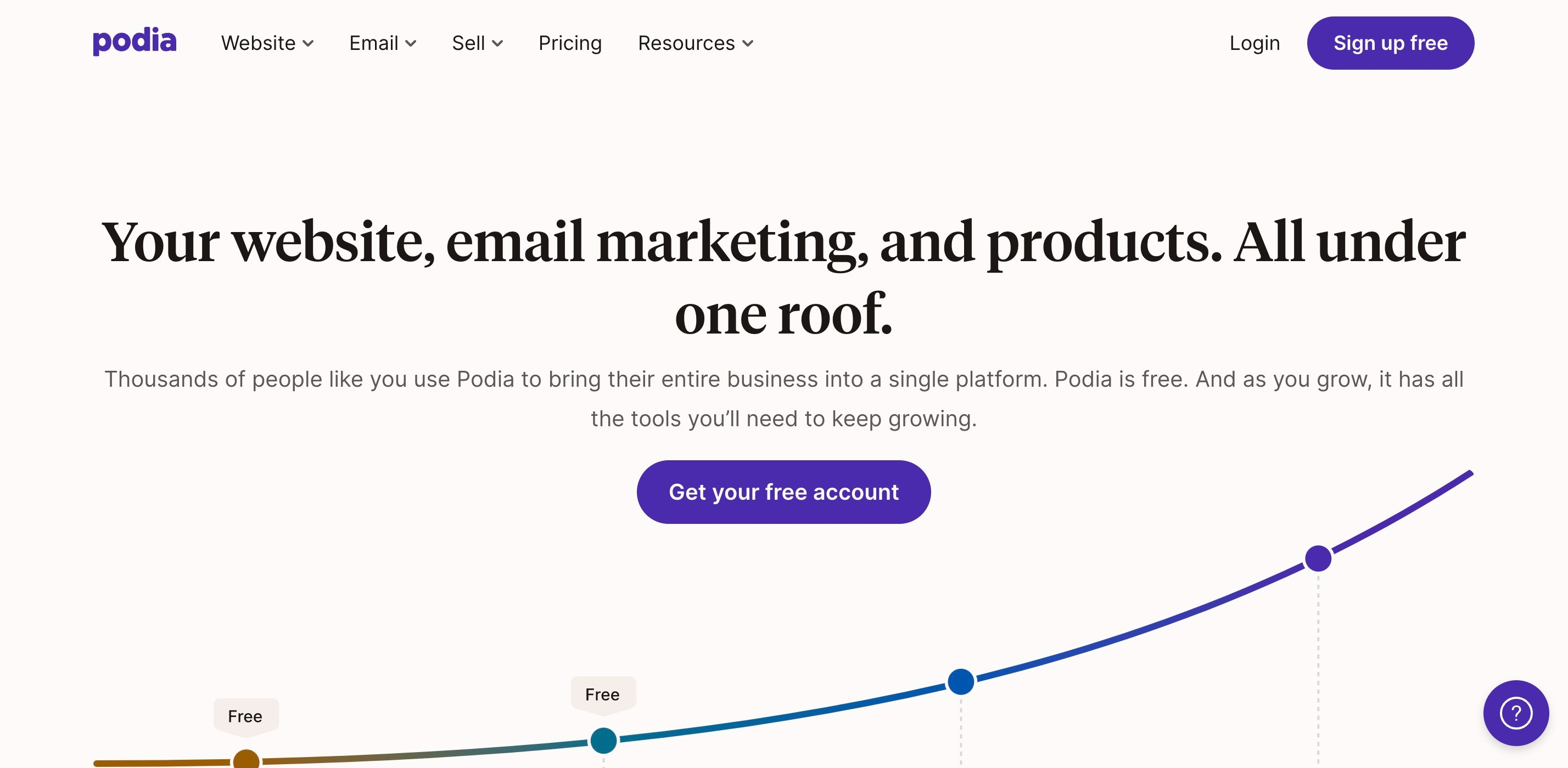 Thinkific vs Podia: screenshot of Podia's home page