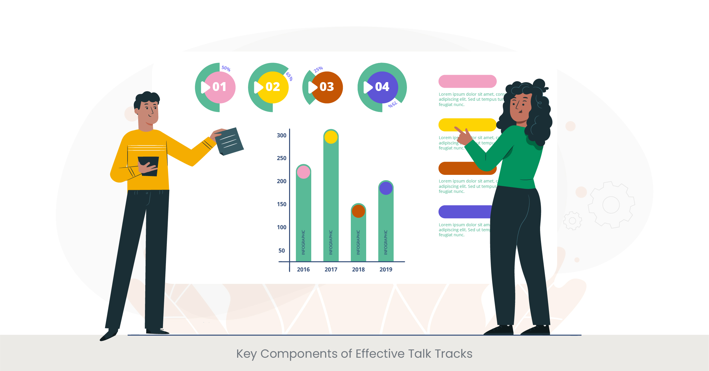 Key Components of Effective Talk Tracks