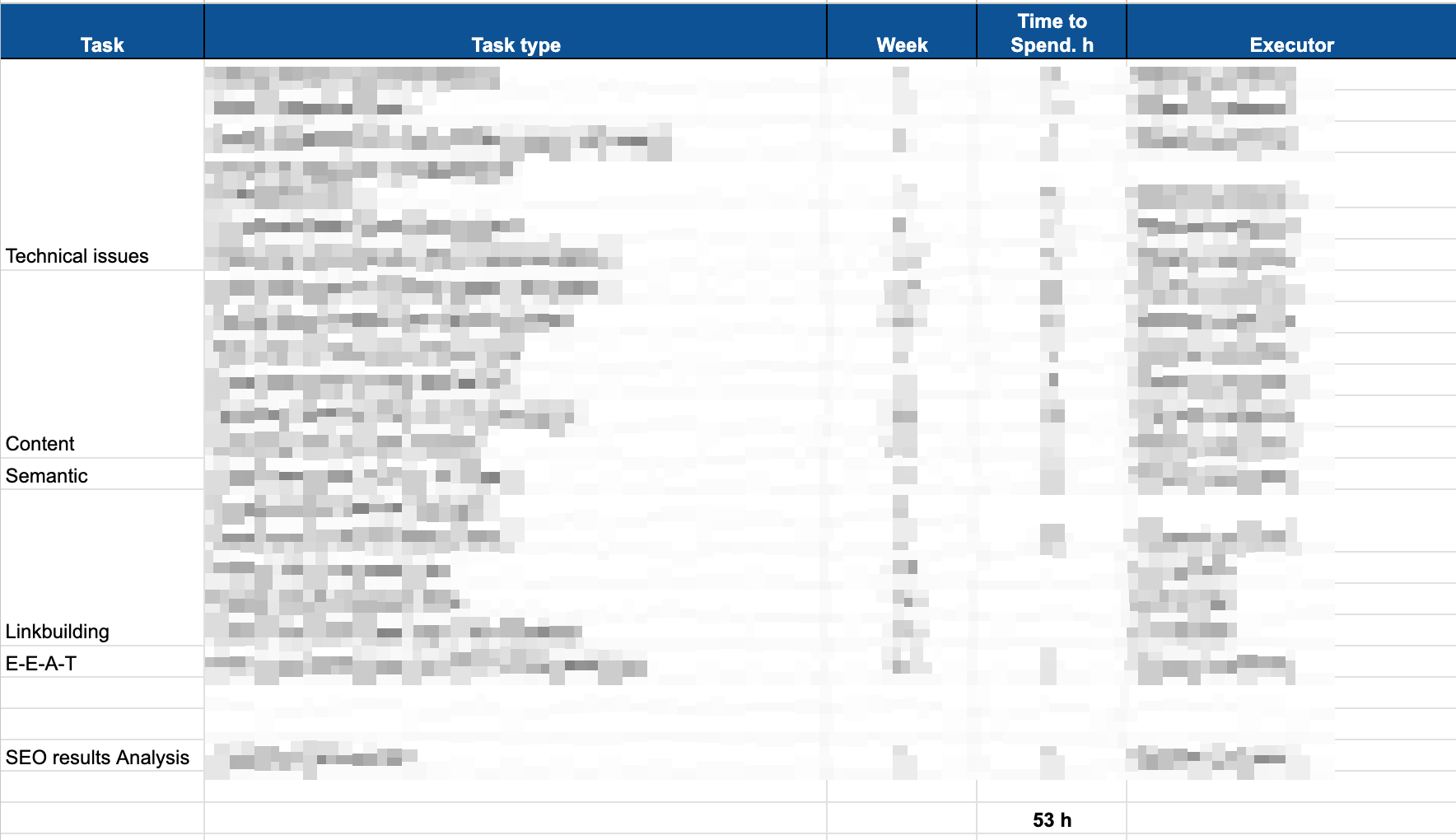 Example of a work plan for a month