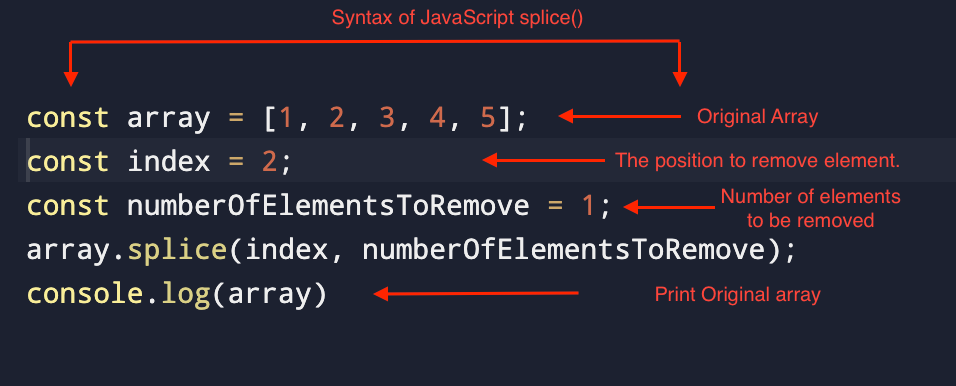 JavaScript splice()