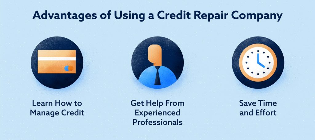 business plan for credit repair