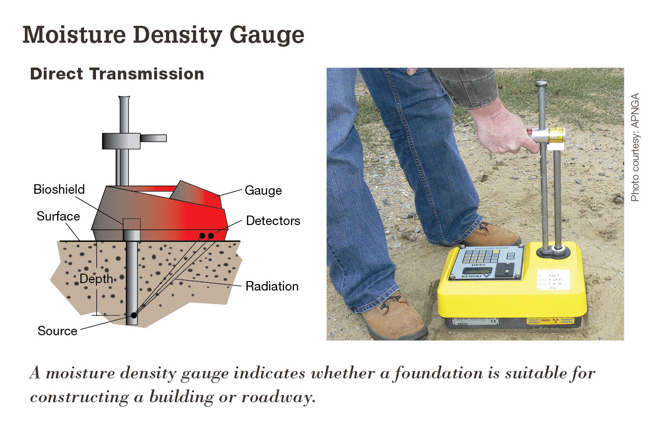 Image of nuclear density gauge used to measure density of material and perform leak tests