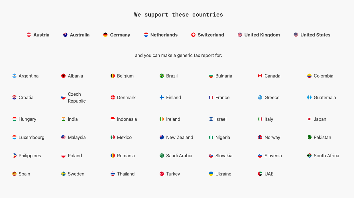 countries supported