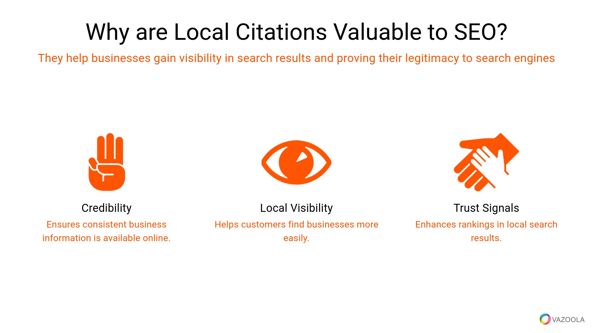 Why are local citations valuable to SEO