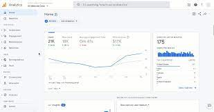 Link Tracking Vs. Google Analytics: Which method is better?