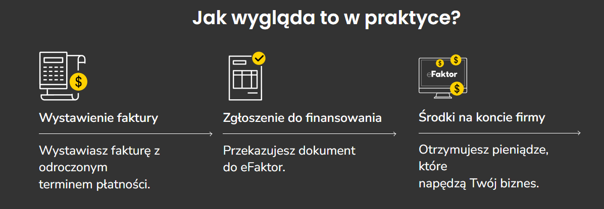 Faktoring w praktyce w eFaktor