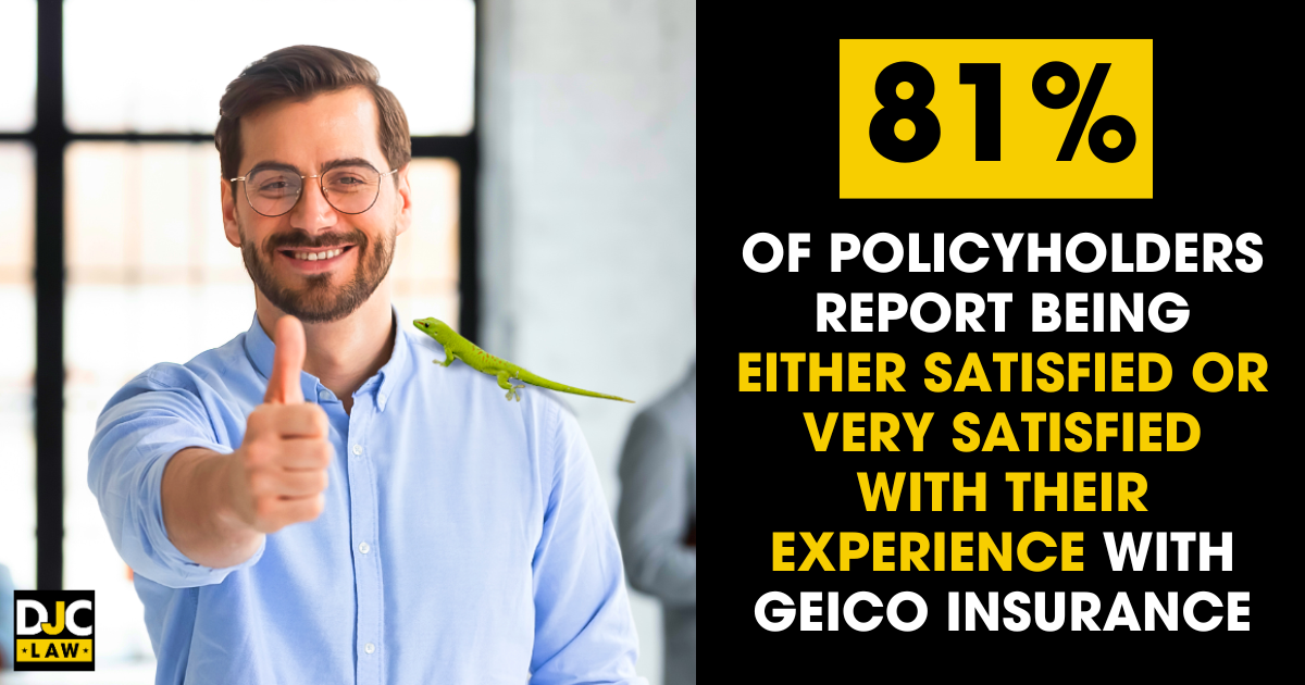 An image showing that 81% of policyholders are satisfied or very satisfied with their experience at Geico Insurance.