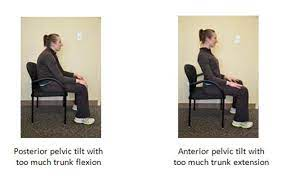 Minimizing Back Pain by Finding Your Neutral Spine