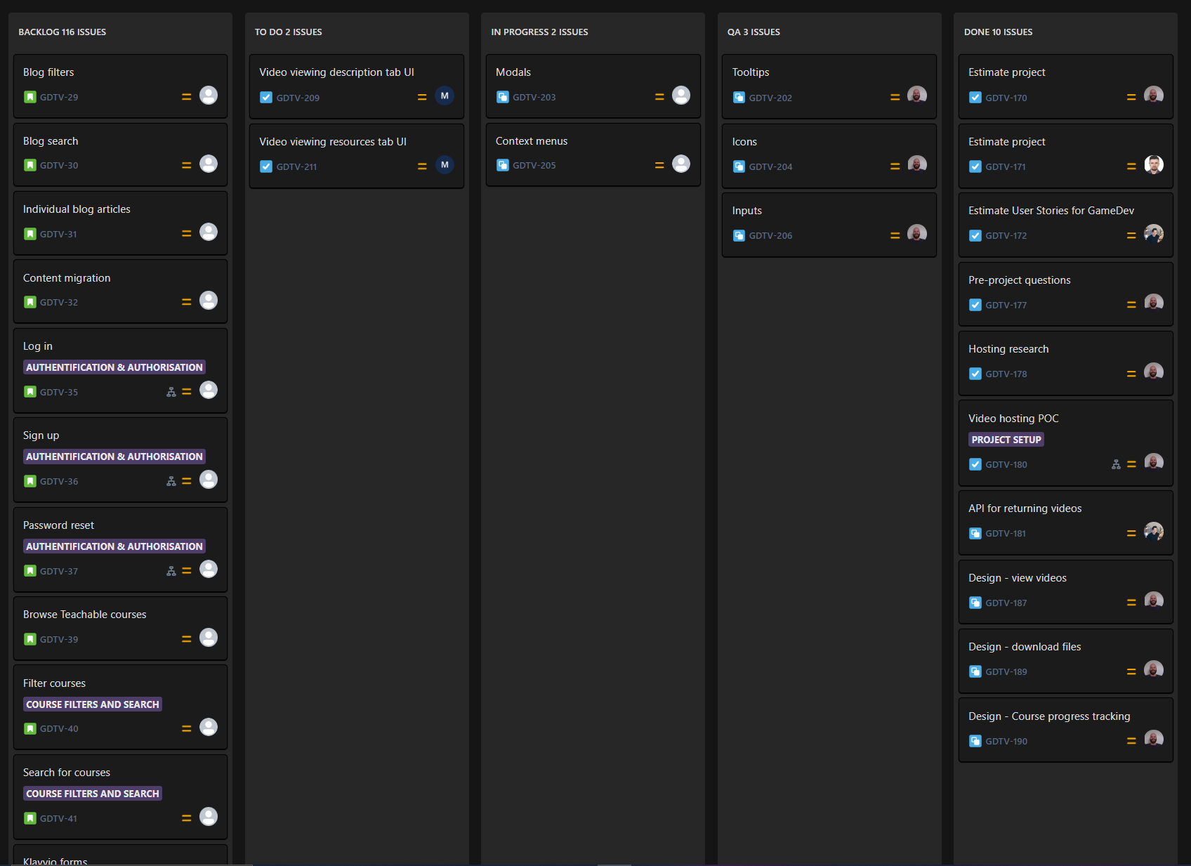 The product backlog steers the development process