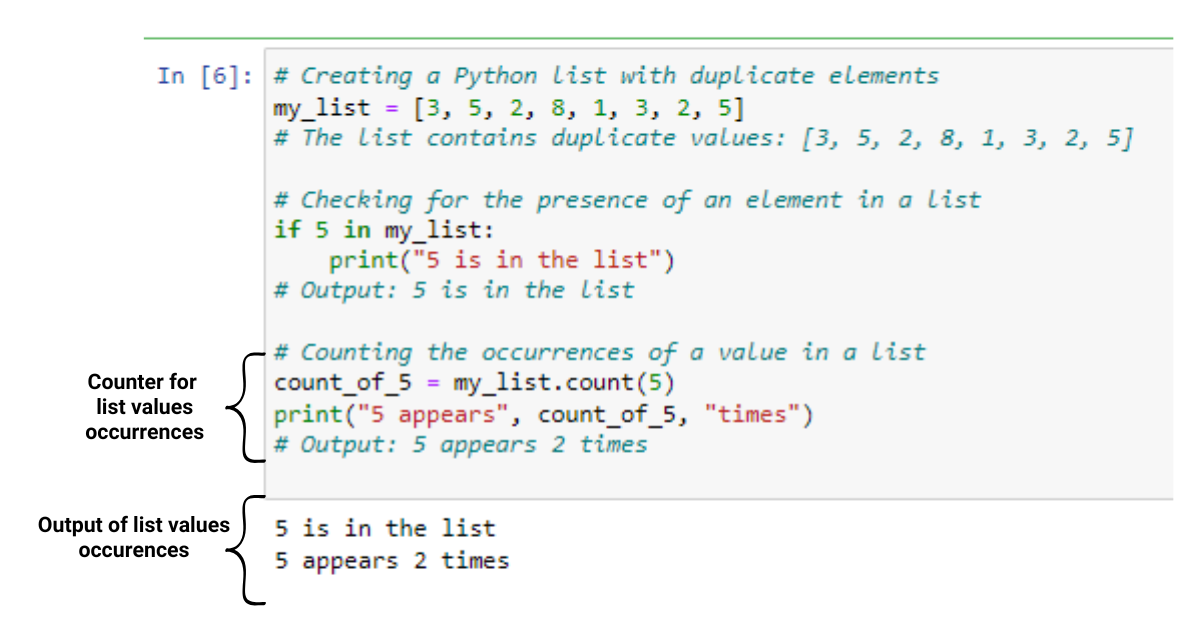 Duplicate values operations in Python Lists
