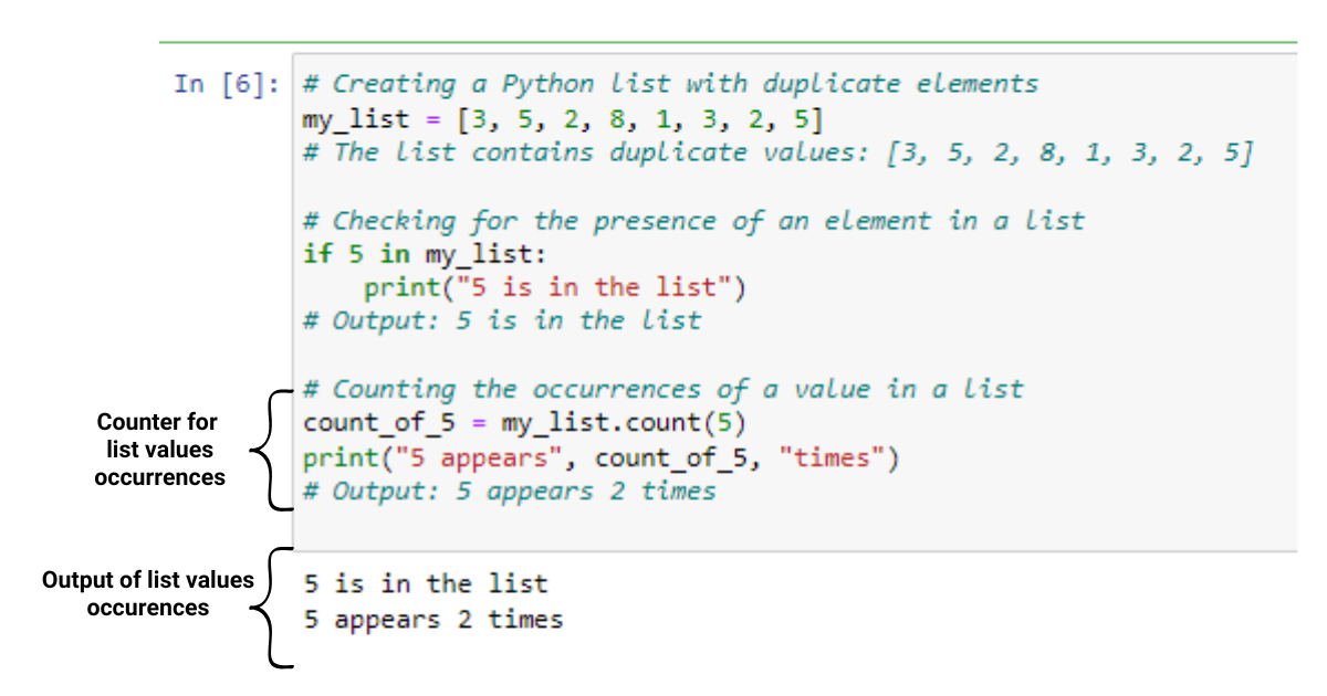 Custom Python Lists: Inheriting From list vs UserList – Real Python