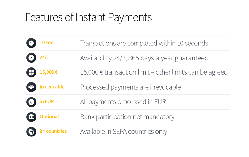 Features of instant payments