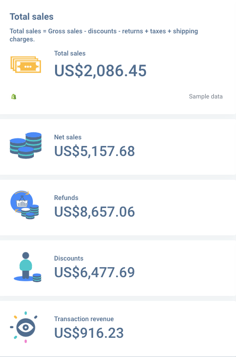 Sales metrics in Whatagraph report 