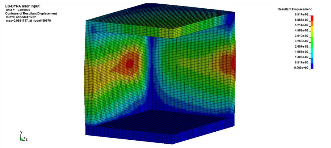 Deformation Contour Map of the Structure (t=0.058s)