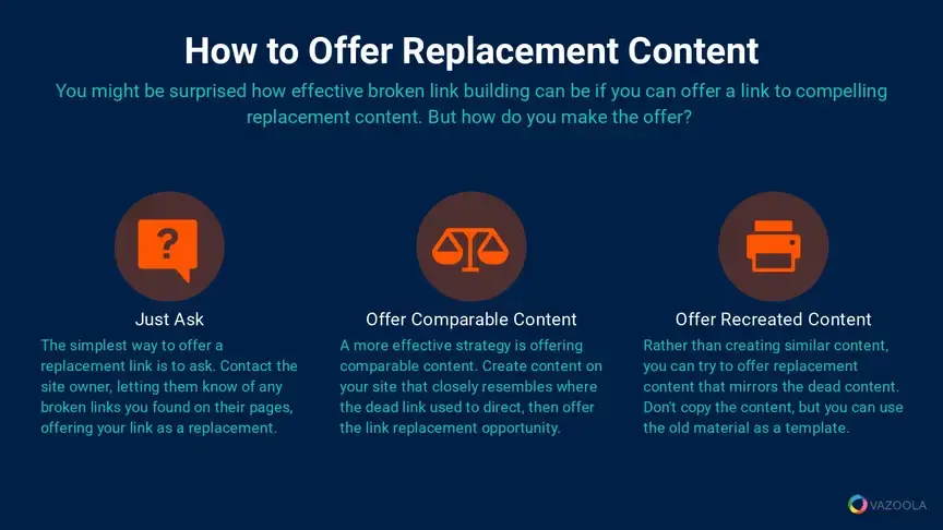 offer replacement content