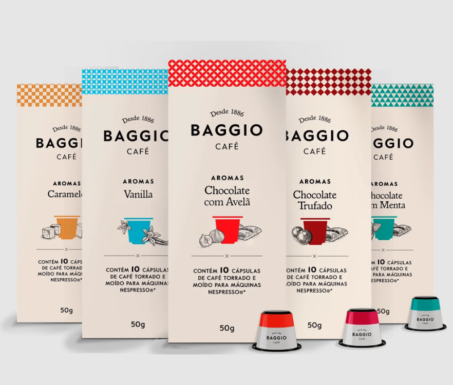 Café Baggio aromas. Fonte: Baggio