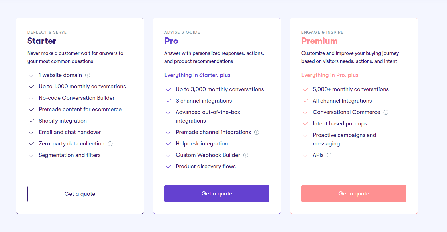 Certainly's pricing plan tiers 