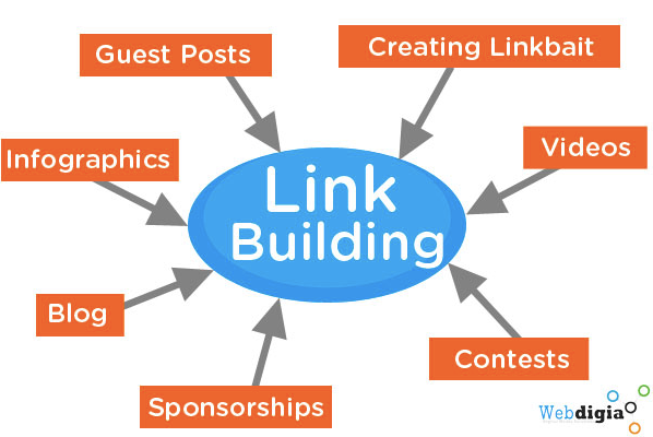 Link building tips for DIY SEO