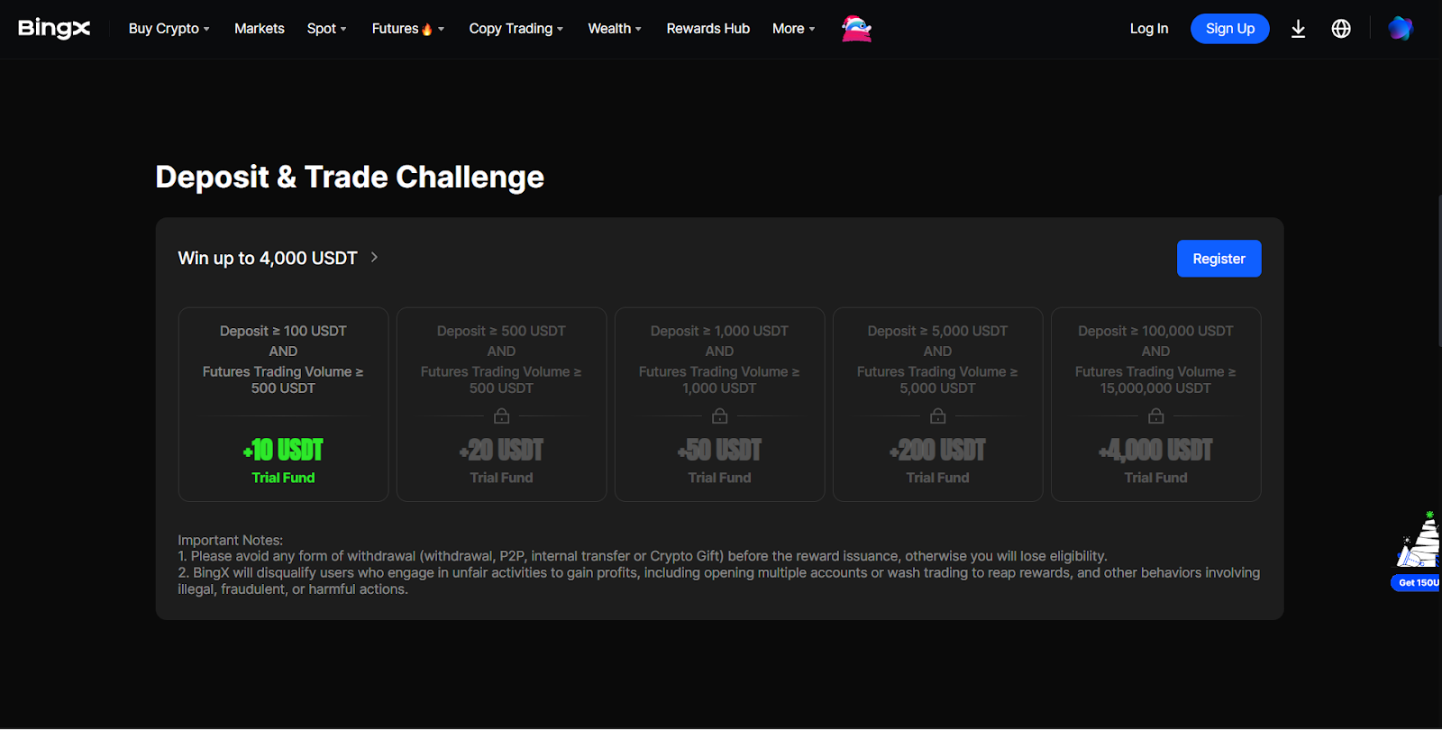 BingX: Up to 6,000 USDT in Bitcoin Bonuses