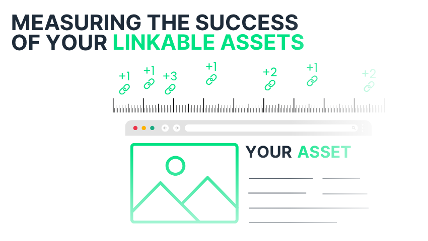 Measuring Success