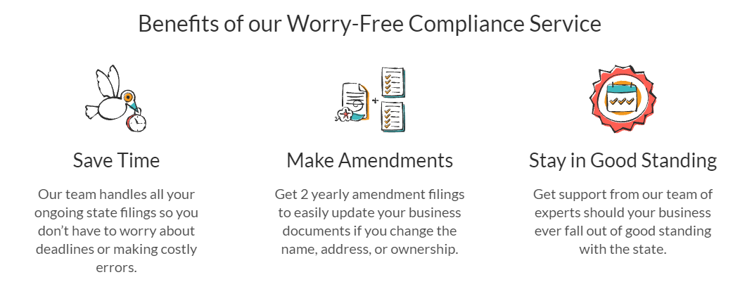 ZenBusiness Worry-Free Compliance