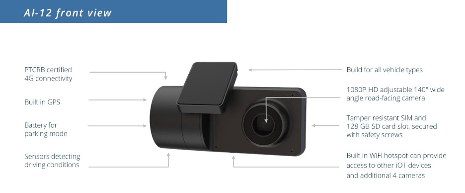 Best Dash Cam for Construction Site Safety: Step-By-Step Guide