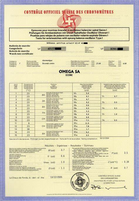 Contrôle officiel suisse des Chronomètres Certificate