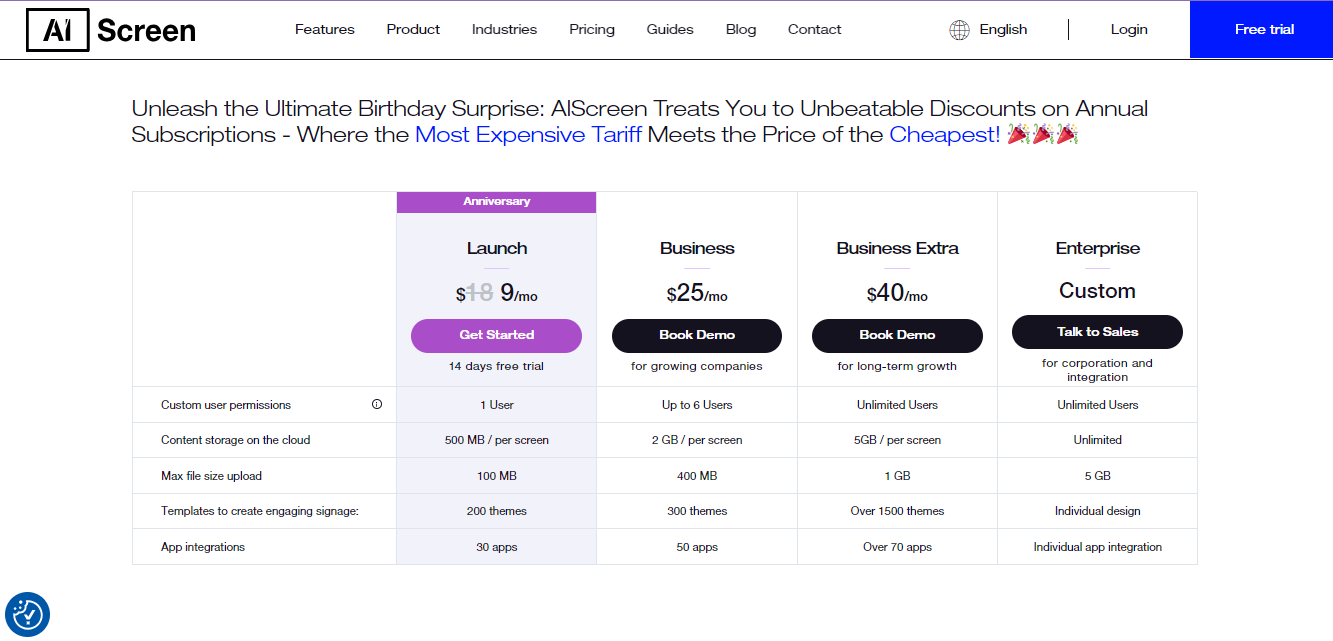 Digital Signage Cheap AIScreen