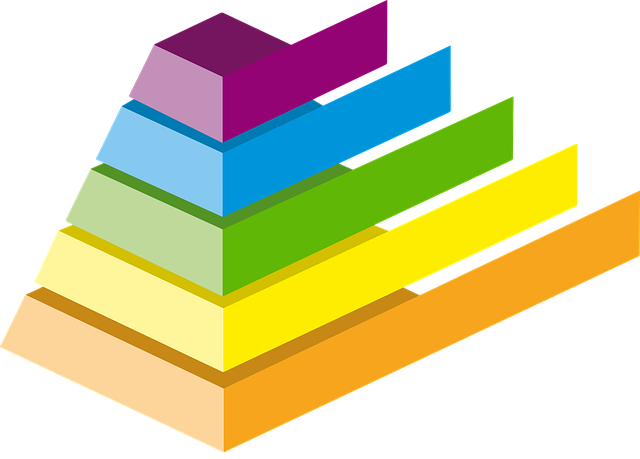 pyramid, chart, colours