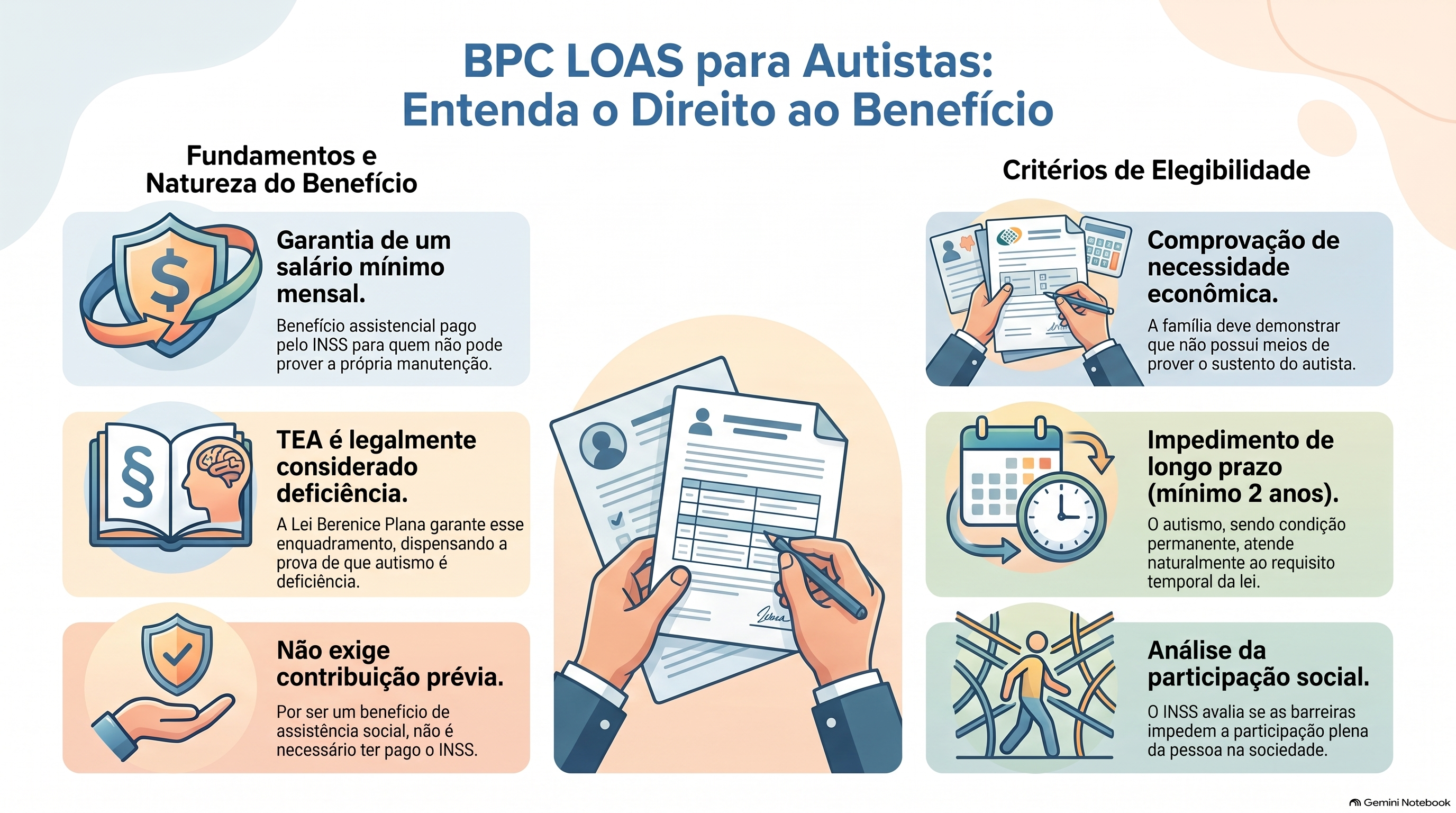 O que &eacute; o BPC para autista e quem tem direito ao benef&iacute;cio?