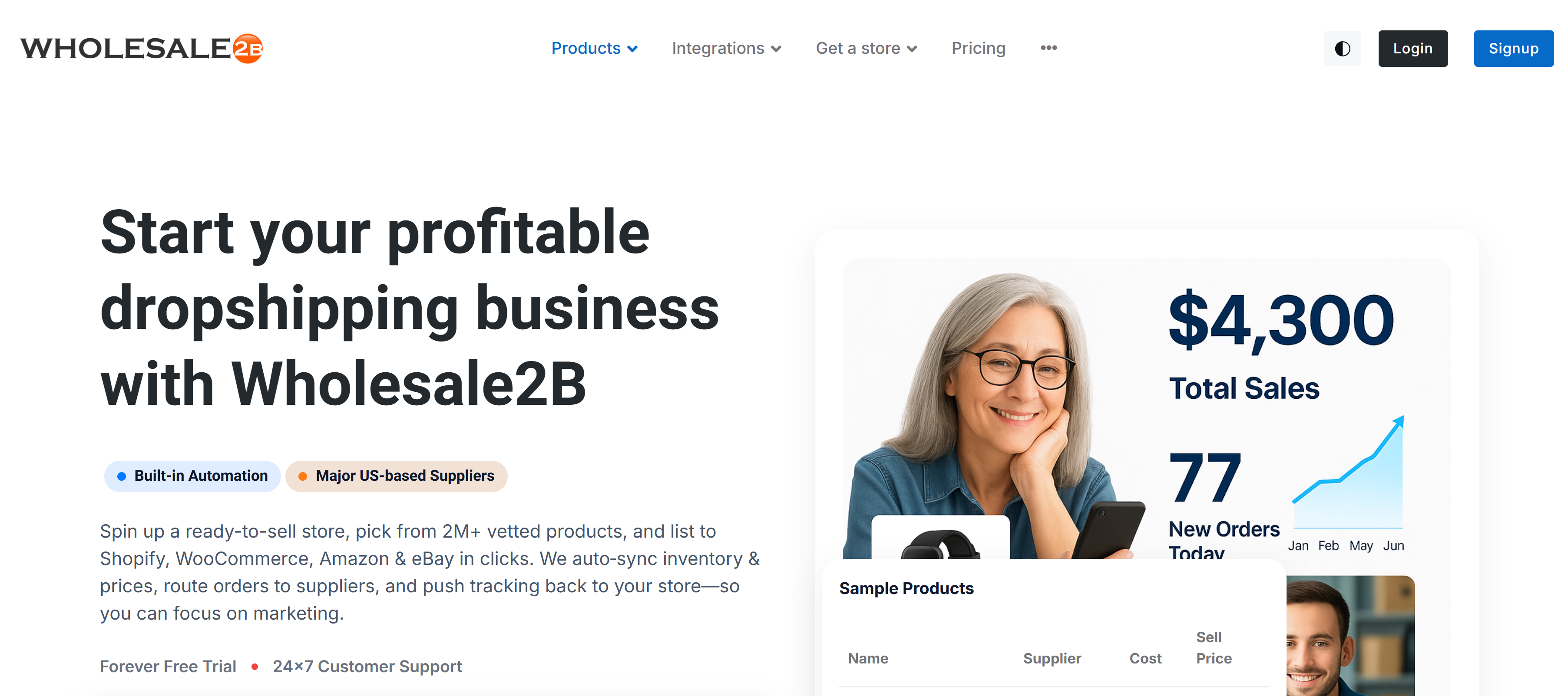 dropshipping shoes with sell the trend and wholesale2b