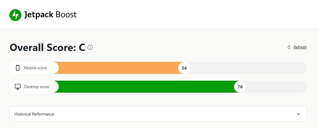 Jetpack Boost scores